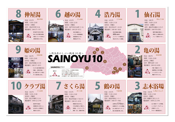 埼玉PRマップ「SAINOYU 10」